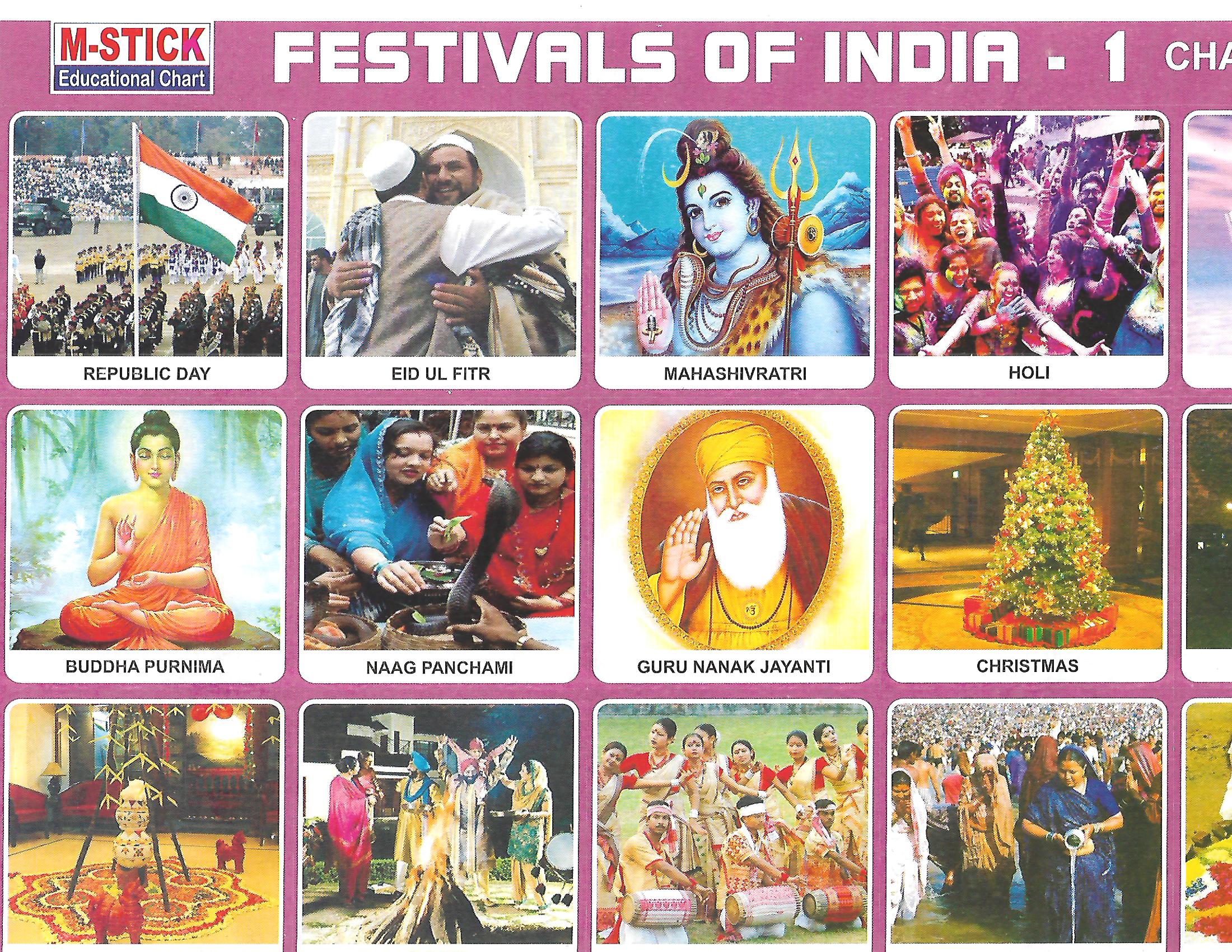 festivals-of-india-chart